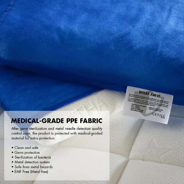 Getha Playpen Foldable Floor Mat