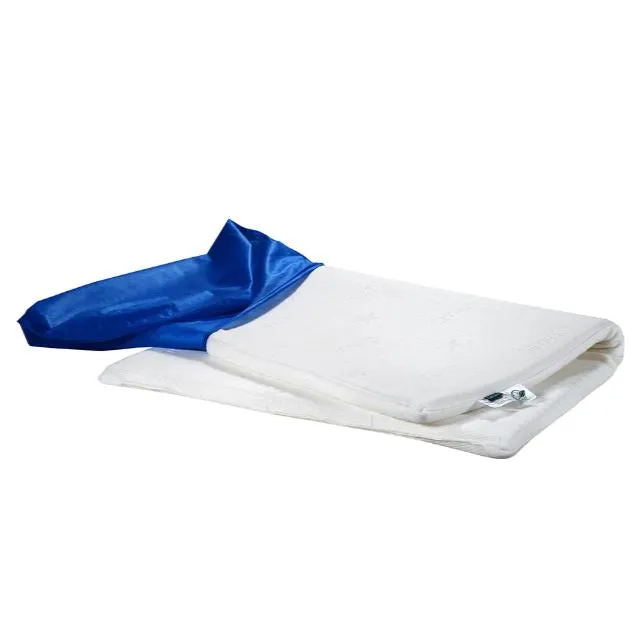 Getha Playpen Foldable Floor Mat