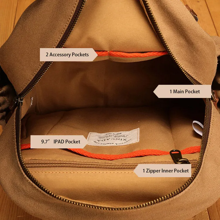 Vintage Women's Canvas And Leather Backpack Purse Rucksack With Pockets For Women